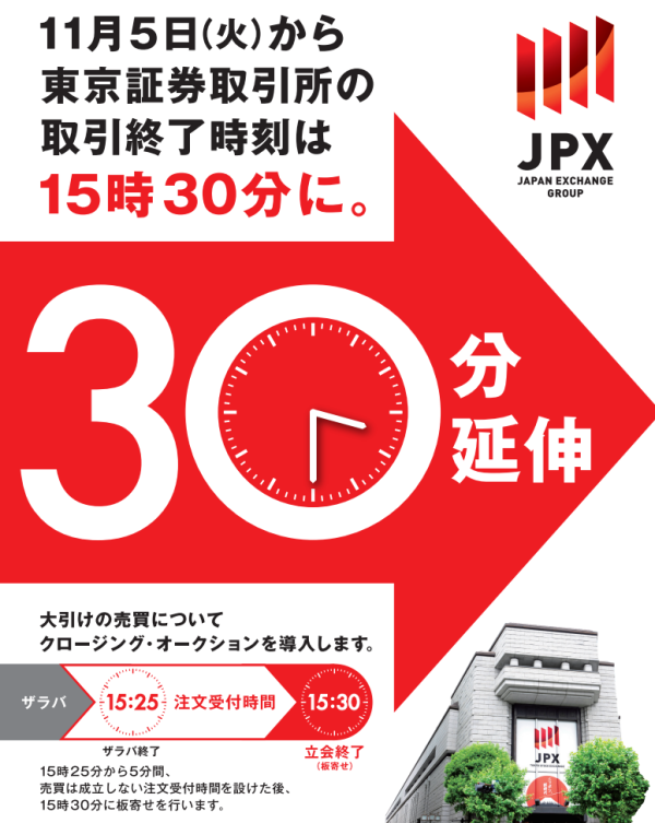 在线炒股配资识 又一国宣布！延长股市交易时间！就在下周