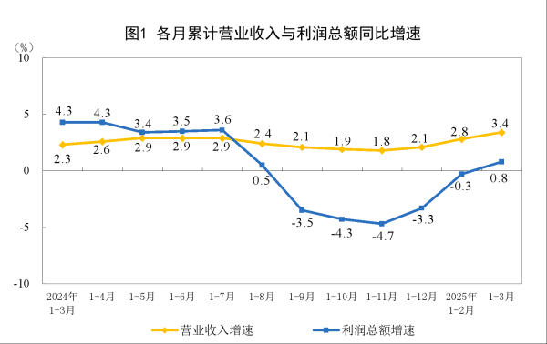 股票优配平台 农业农村部：今日全国农产品批发市场猪肉平均价格比昨天上升0.4%